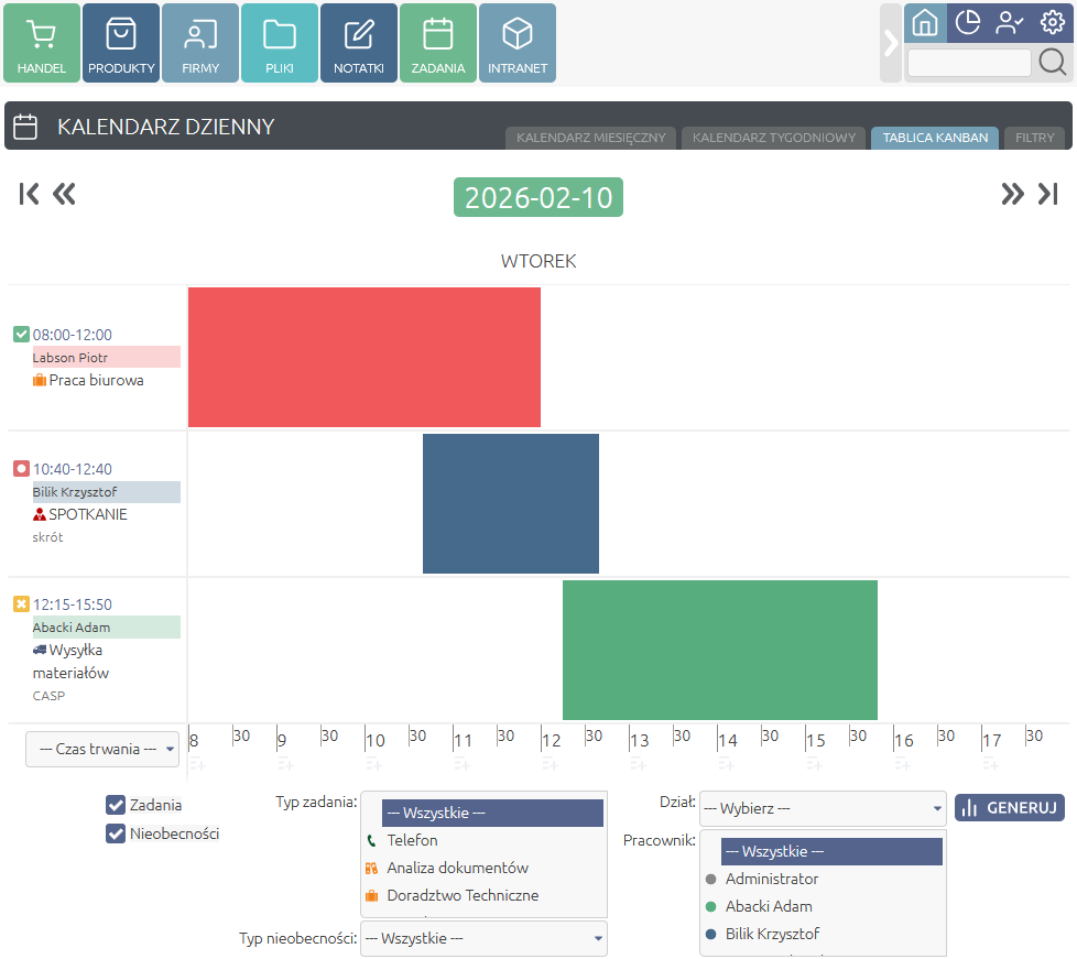 CRM zarządzanie czasem pracy